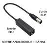Connecteurs DANTE - Adaptateurs audio analogiques